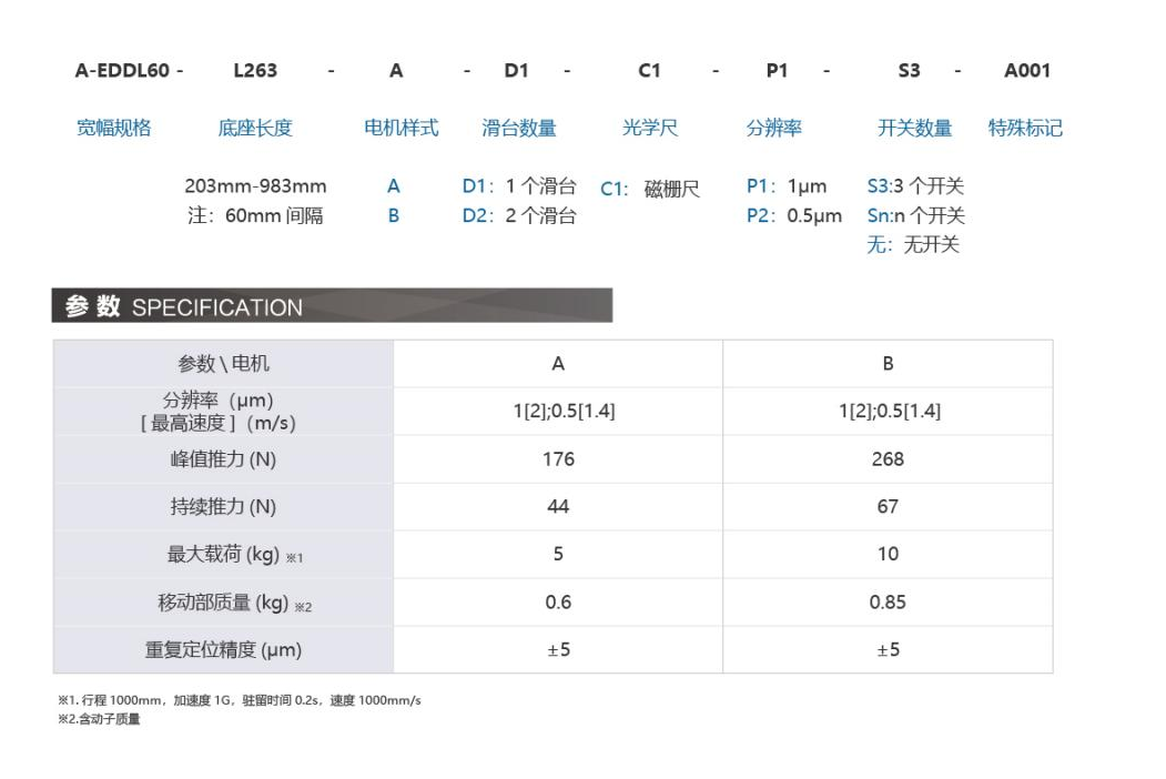 奧茵紳產品手冊2023_32_00(1)(1).png